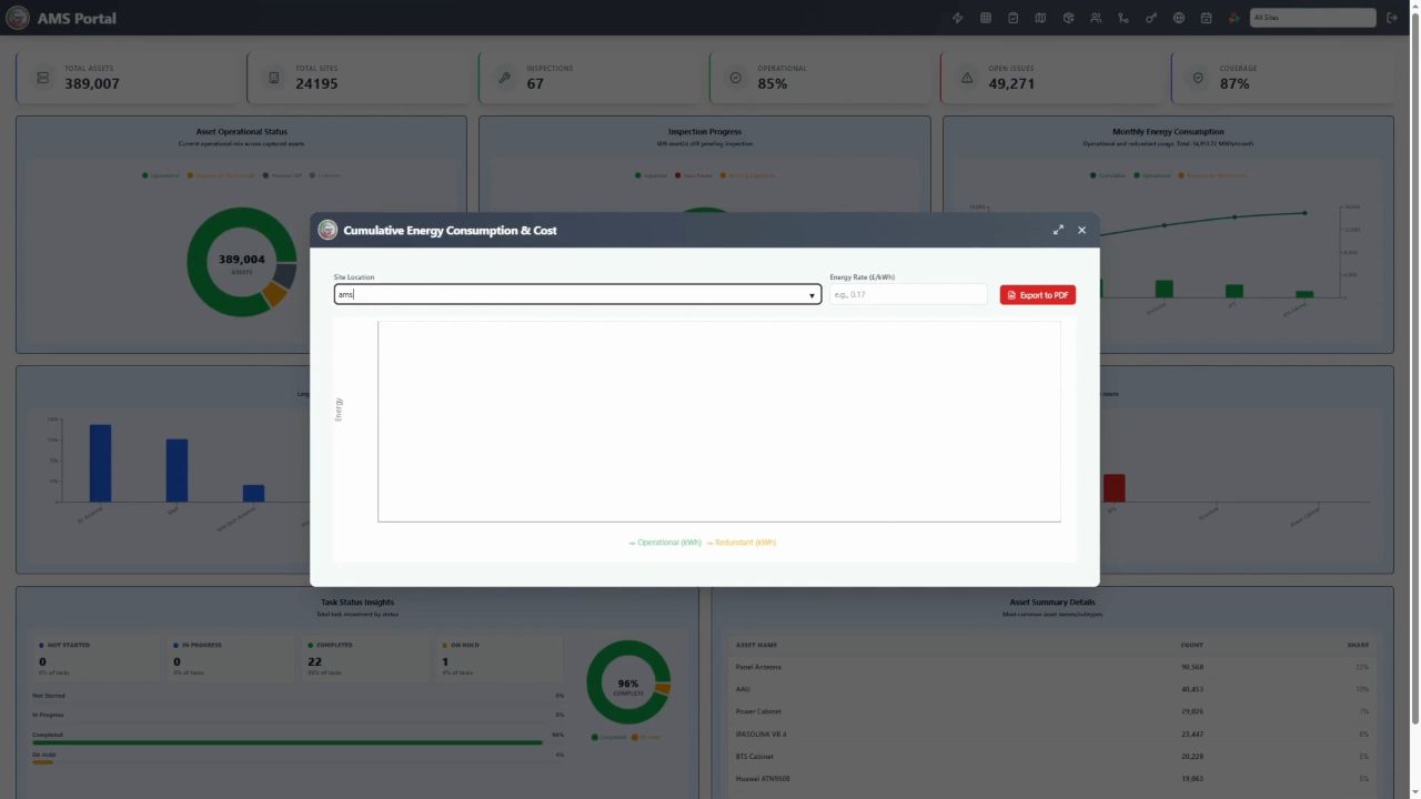 AMS portal export dialog for report and asset data output