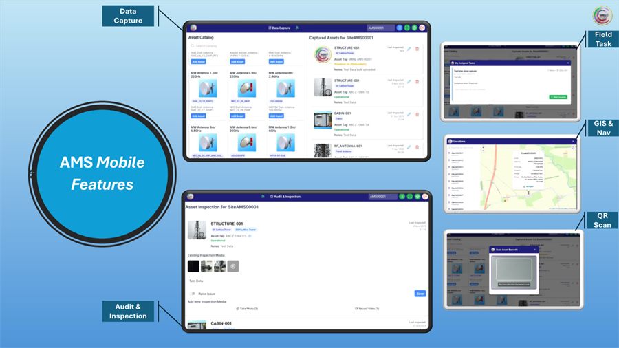 AMS mobile application features including maps, surveys, and photo capture